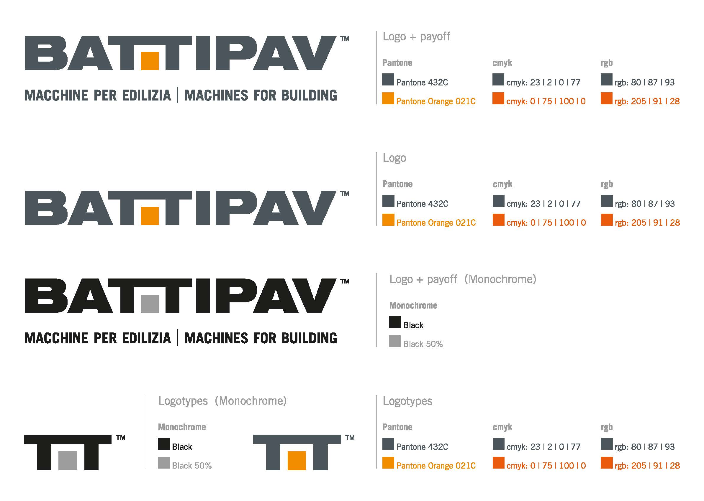Battipav